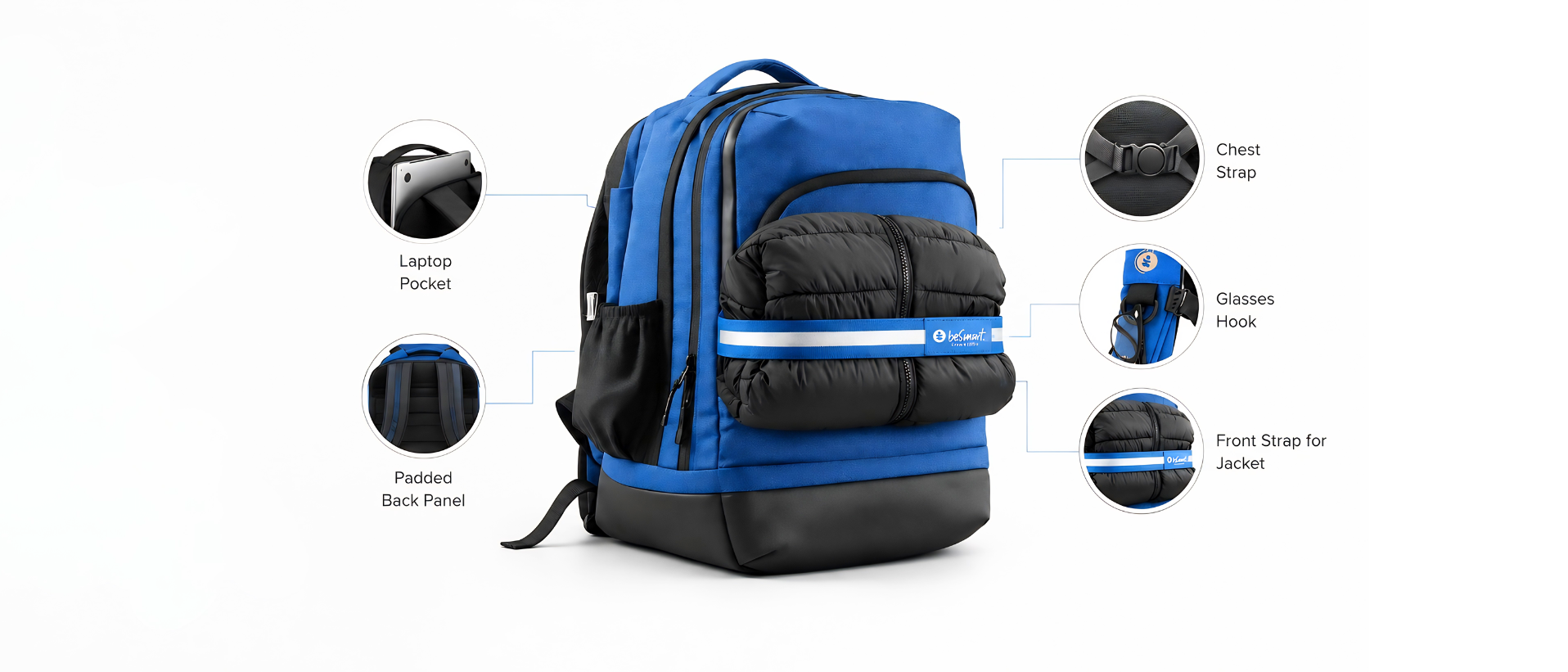 FlySmart con tasca porta PC, schienale imbottito, fascia trolley, cinghia portagiubetto e gancio occhiali